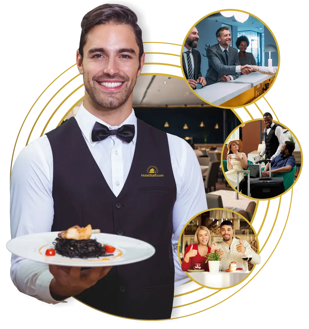 Hotelstaff - Experience the HotelStaff Advantage